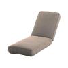 Universal Sunbrella Lounger Replacement Cushion